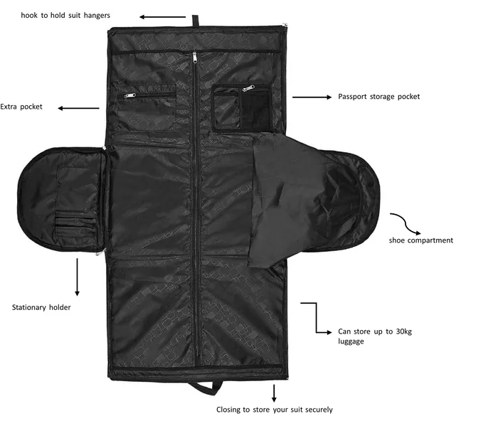Weekender Duffle Bag with Suit Hanging: Features, Specifications and Sourcing from India
